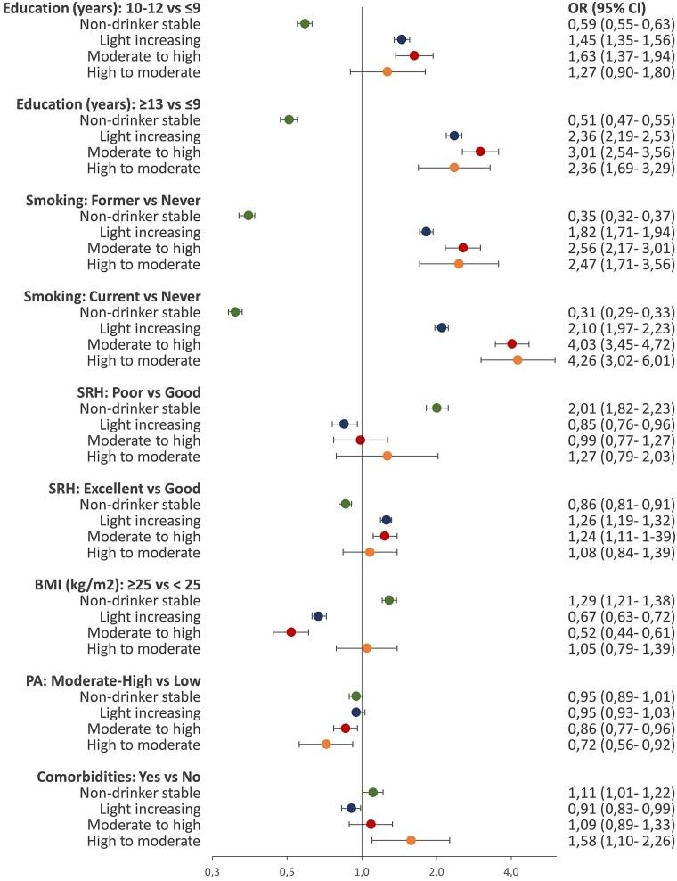 https://cdn.ncbi.nlm.nih.gov/pmc/blobs/daf4/11806201/8ff7d39f95a5/agaf005f3.jpg
