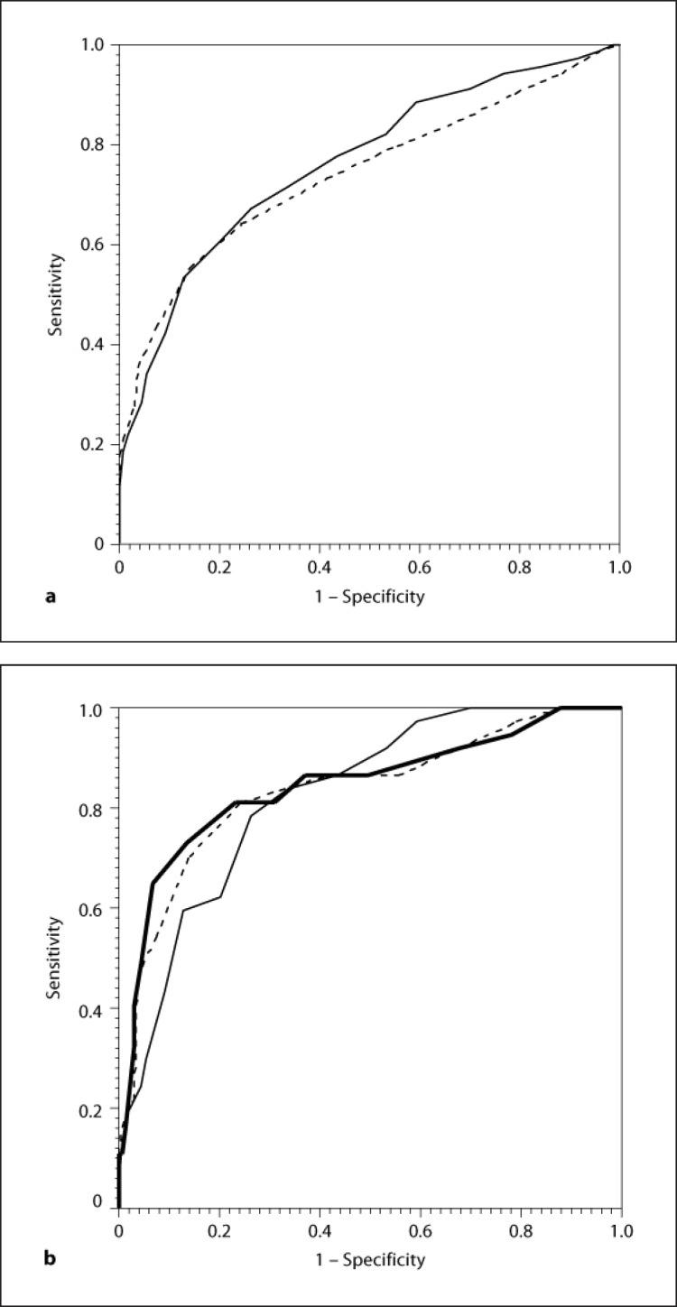 https://cdn.ncbi.nlm.nih.gov/pmc/blobs/daf8/3522454/d0a5e2394a43/dee-0002-0503-g02.jpg