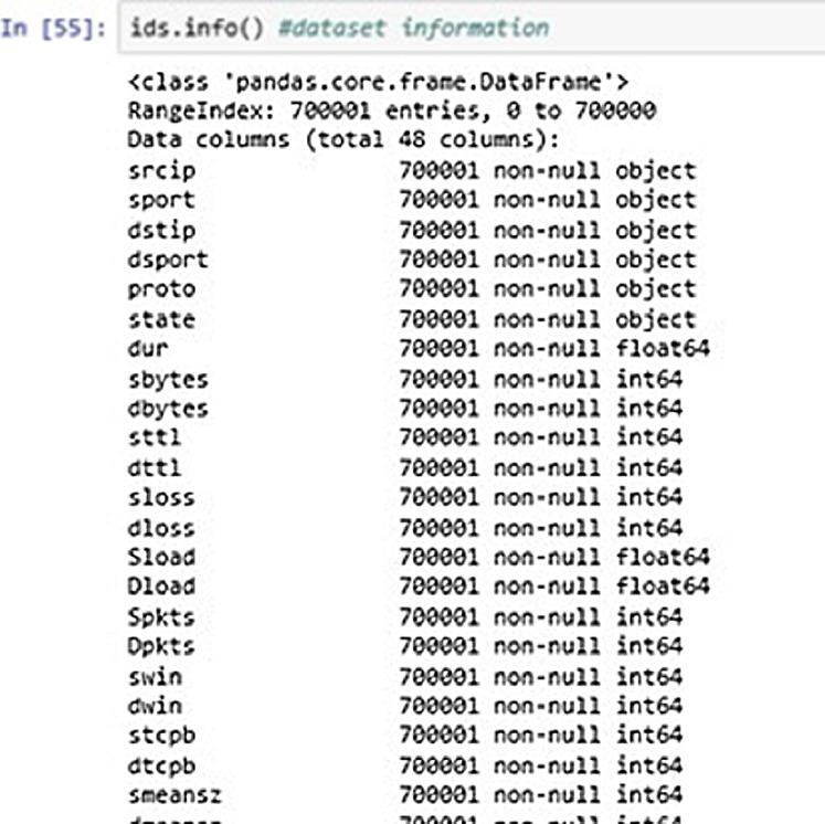 https://cdn.ncbi.nlm.nih.gov/pmc/blobs/dafc/8049129/e0a41c72ccd7/peerj-cs-07-437-g007.jpg