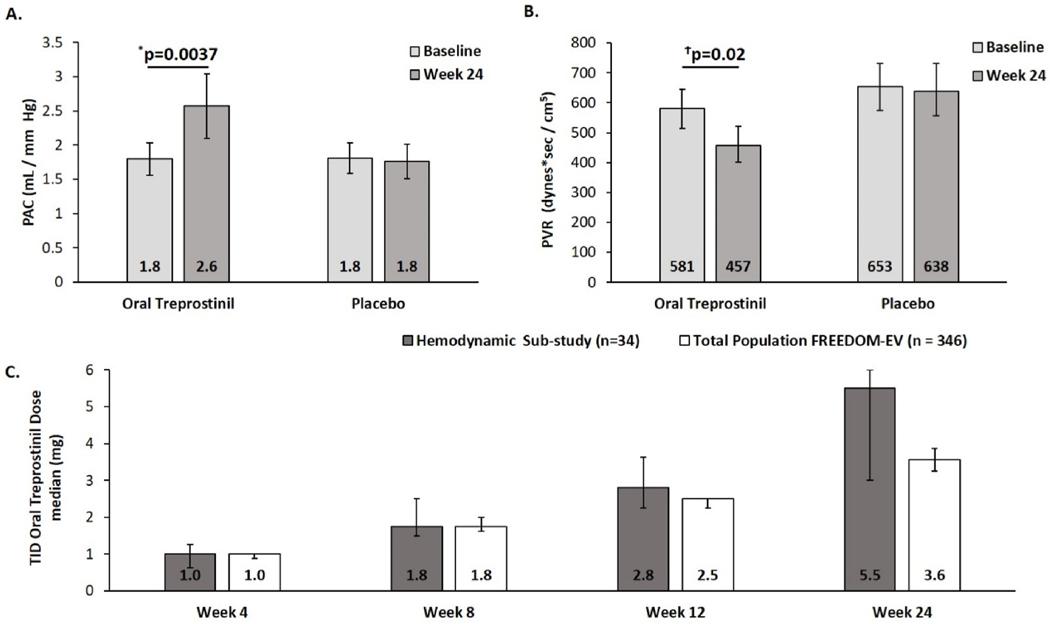 https://cdn.ncbi.nlm.nih.gov/pmc/blobs/dafd/10024312/d7ecc2c04302/nihms-1849918-f0001.jpg
