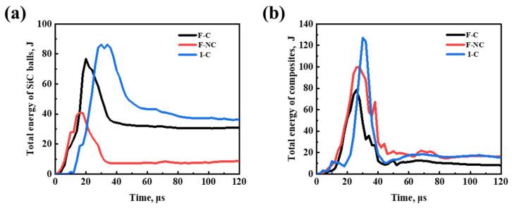 https://cdn.ncbi.nlm.nih.gov/pmc/blobs/db02/10488821/7e7fe48576bf/materials-16-05796-g011.jpg