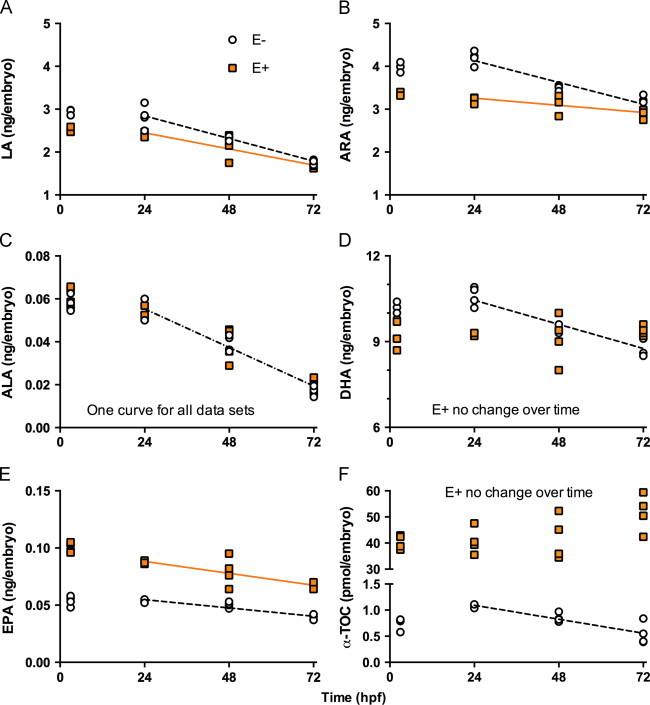 https://cdn.ncbi.nlm.nih.gov/pmc/blobs/db02/3887274/62c6caf3ec79/gr4.jpg