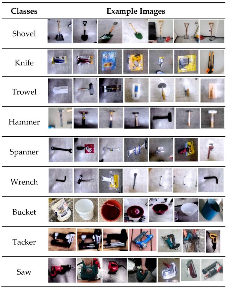 https://cdn.ncbi.nlm.nih.gov/pmc/blobs/db05/10142181/2781cf6687de/sensors-23-03870-g004a.jpg