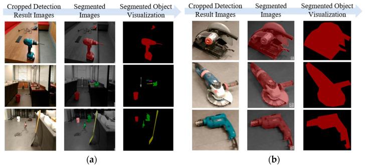 https://cdn.ncbi.nlm.nih.gov/pmc/blobs/db05/10142181/7735ff2323b8/sensors-23-03870-g012.jpg