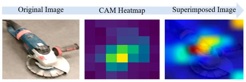 https://cdn.ncbi.nlm.nih.gov/pmc/blobs/db05/10142181/d82af60e7e81/sensors-23-03870-g006.jpg
