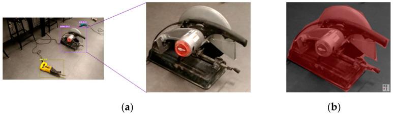 https://cdn.ncbi.nlm.nih.gov/pmc/blobs/db05/10142181/e25d439cf445/sensors-23-03870-g002.jpg