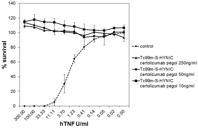 https://cdn.ncbi.nlm.nih.gov/pmc/blobs/db11/11204982/71f6d35abcc7/life-14-00751-g023.jpg