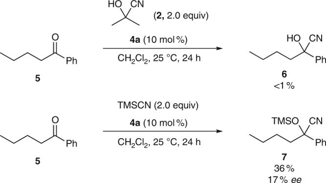 https://cdn.ncbi.nlm.nih.gov/pmc/blobs/db12/5680189/ecfd394f1246/41467_2017_1099_Fig4_HTML.jpg