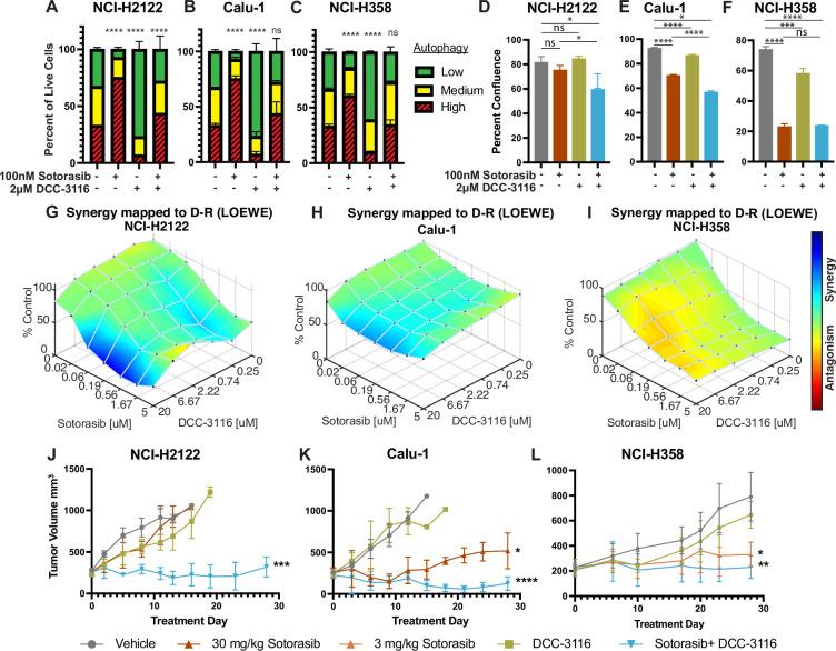 https://cdn.ncbi.nlm.nih.gov/pmc/blobs/db16/11364435/320915800f76/elife-96992-fig1.jpg