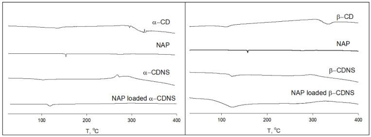 https://cdn.ncbi.nlm.nih.gov/pmc/blobs/db1a/11944358/2bc1357c0972/polymers-17-00709-g007.jpg