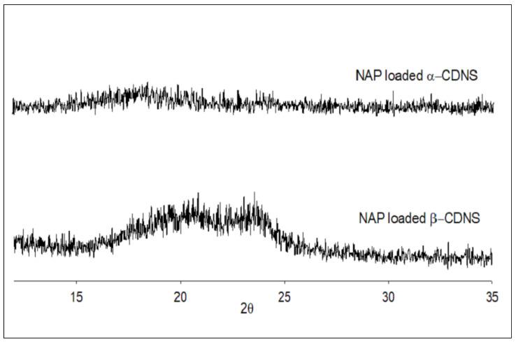 https://cdn.ncbi.nlm.nih.gov/pmc/blobs/db1a/11944358/bfdcb74597f8/polymers-17-00709-g008.jpg
