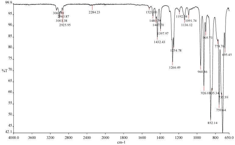 https://cdn.ncbi.nlm.nih.gov/pmc/blobs/db1a/11944358/c4fcb33bf507/polymers-17-00709-g003.jpg