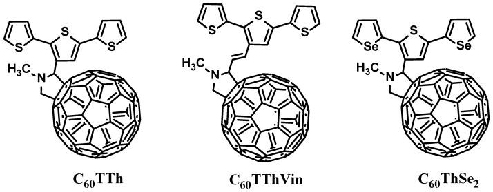 https://cdn.ncbi.nlm.nih.gov/pmc/blobs/db1c/10095422/a2a936bc8730/materials-16-02605-g001.jpg
