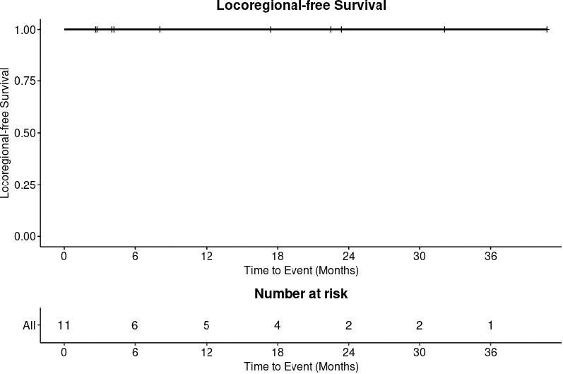 https://cdn.ncbi.nlm.nih.gov/pmc/blobs/db1c/8270099/0d6e7bda45a0/i2331-5180-8-1-311-f03.jpg