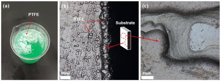 https://cdn.ncbi.nlm.nih.gov/pmc/blobs/db22/10304345/b6be2c66a2c3/materials-16-04427-g003.jpg