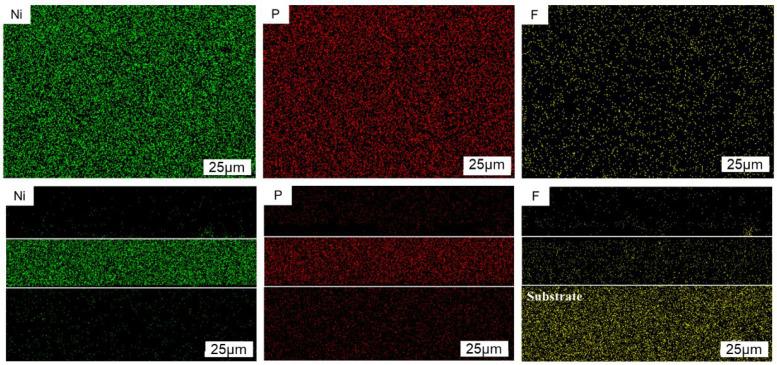 https://cdn.ncbi.nlm.nih.gov/pmc/blobs/db22/10304345/df9507ba076a/materials-16-04427-g008.jpg