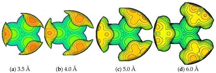 https://cdn.ncbi.nlm.nih.gov/pmc/blobs/db26/10798377/8acb623dd373/molecules-28-07761-g006.jpg