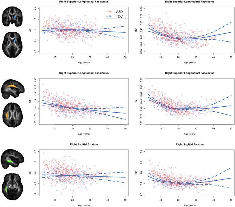 https://cdn.ncbi.nlm.nih.gov/pmc/blobs/db2a/5257193/0016bff6712b/gr9.jpg