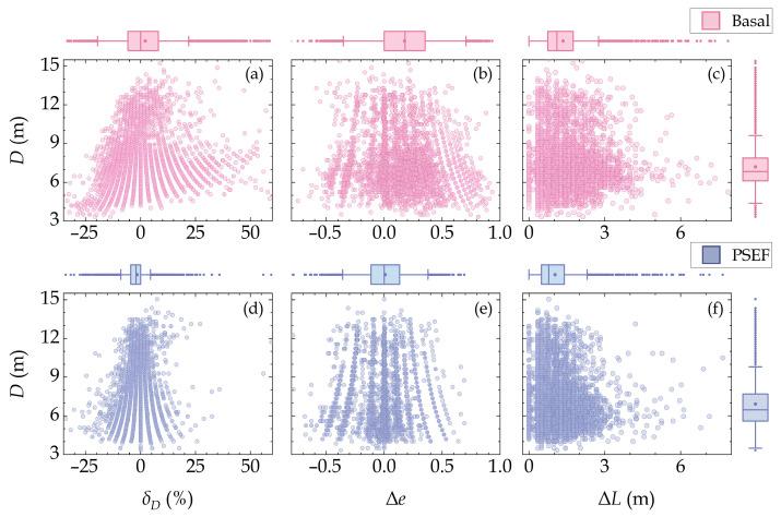 https://cdn.ncbi.nlm.nih.gov/pmc/blobs/db36/11360746/59a2f8972e68/sensors-24-05206-g007.jpg