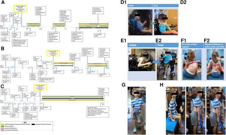 https://cdn.ncbi.nlm.nih.gov/pmc/blobs/db37/10235686/b76bdce05ef6/fresc-04-1063724-g001.jpg