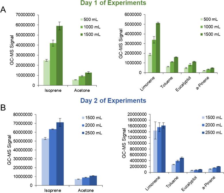 https://cdn.ncbi.nlm.nih.gov/pmc/blobs/db37/12402010/609c5fcd7f34/216_2025_6025_Fig4_HTML.jpg