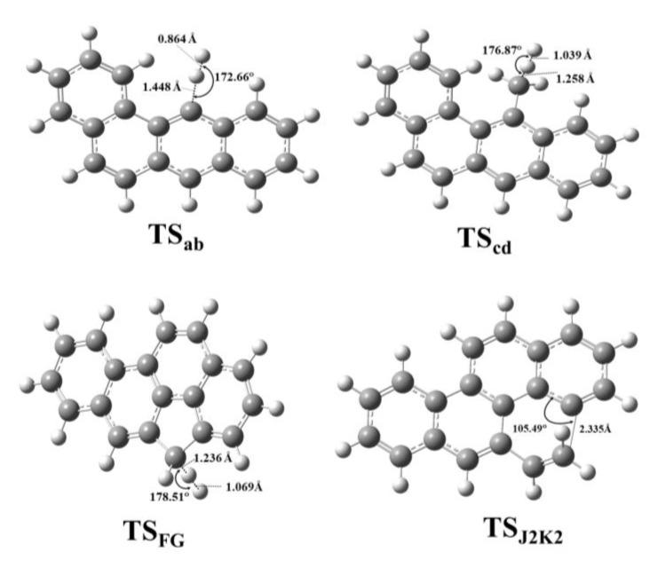 https://cdn.ncbi.nlm.nih.gov/pmc/blobs/db39/6470522/2e8f1dbeefdb/molecules-24-01040-g003.jpg