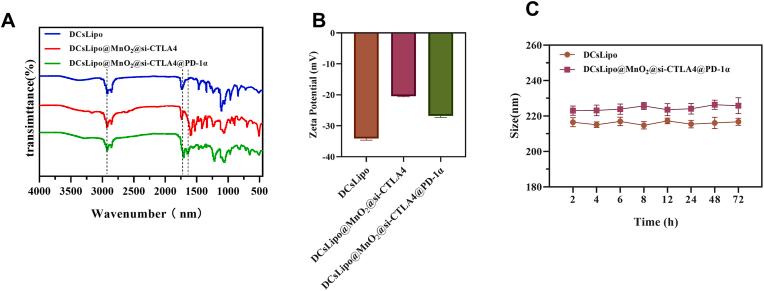 https://cdn.ncbi.nlm.nih.gov/pmc/blobs/db3b/12275122/48d29f72cbc0/gr2.jpg