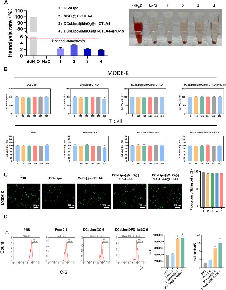 https://cdn.ncbi.nlm.nih.gov/pmc/blobs/db3b/12275122/bd799eca93a7/gr3.jpg