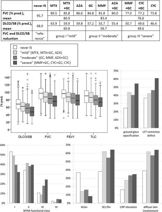 https://cdn.ncbi.nlm.nih.gov/pmc/blobs/db3b/5791165/3c5c43967463/13075_2018_1517_Fig3_HTML.jpg