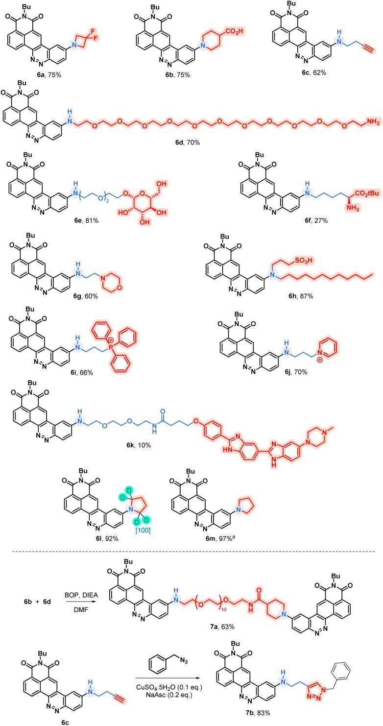 https://cdn.ncbi.nlm.nih.gov/pmc/blobs/db3d/10246687/3af365d96edb/d3sc01365k-f4.jpg