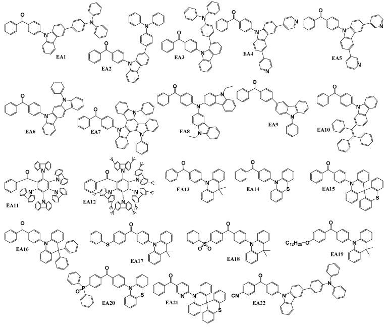 https://cdn.ncbi.nlm.nih.gov/pmc/blobs/db3d/10892487/641924214119/nanomaterials-14-00356-sch003.jpg