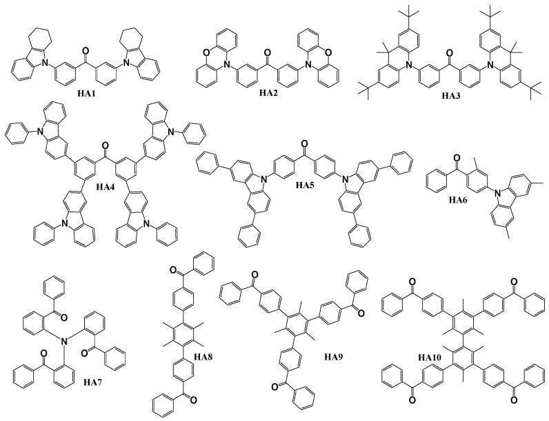 https://cdn.ncbi.nlm.nih.gov/pmc/blobs/db3d/10892487/7ed6785c1359/nanomaterials-14-00356-sch001.jpg