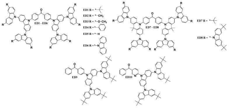 https://cdn.ncbi.nlm.nih.gov/pmc/blobs/db3d/10892487/b24abac14954/nanomaterials-14-00356-sch006.jpg