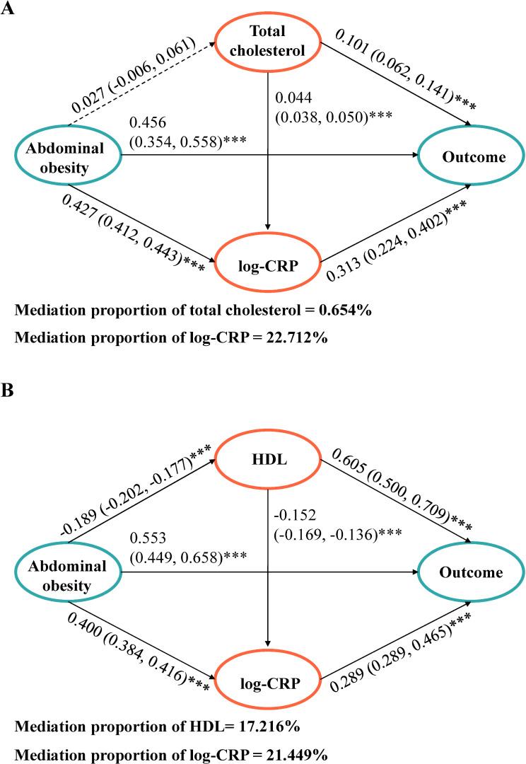 https://cdn.ncbi.nlm.nih.gov/pmc/blobs/db3d/11562305/5243bc921d16/12889_2024_20616_Fig4_HTML.jpg