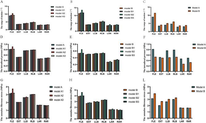 https://cdn.ncbi.nlm.nih.gov/pmc/blobs/db3e/10983632/8ad85b21ce57/13018_2024_4681_Fig5_HTML.jpg