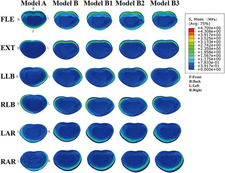 https://cdn.ncbi.nlm.nih.gov/pmc/blobs/db3e/10983632/8c075086e7c0/13018_2024_4681_Fig6_HTML.jpg