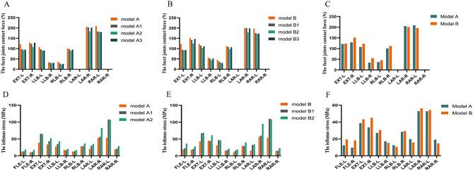 https://cdn.ncbi.nlm.nih.gov/pmc/blobs/db3e/10983632/a48acb4173a2/13018_2024_4681_Fig7_HTML.jpg