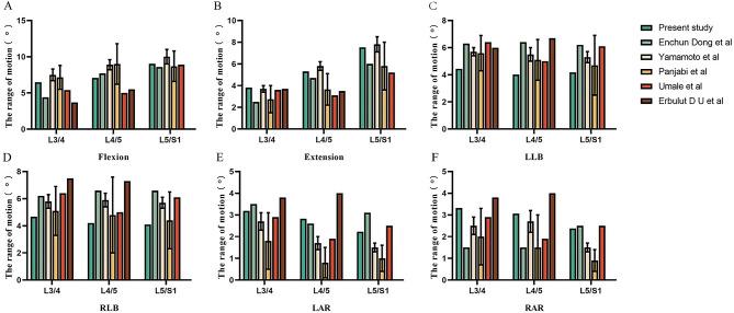 https://cdn.ncbi.nlm.nih.gov/pmc/blobs/db3e/10983632/cd21387fee32/13018_2024_4681_Fig4_HTML.jpg