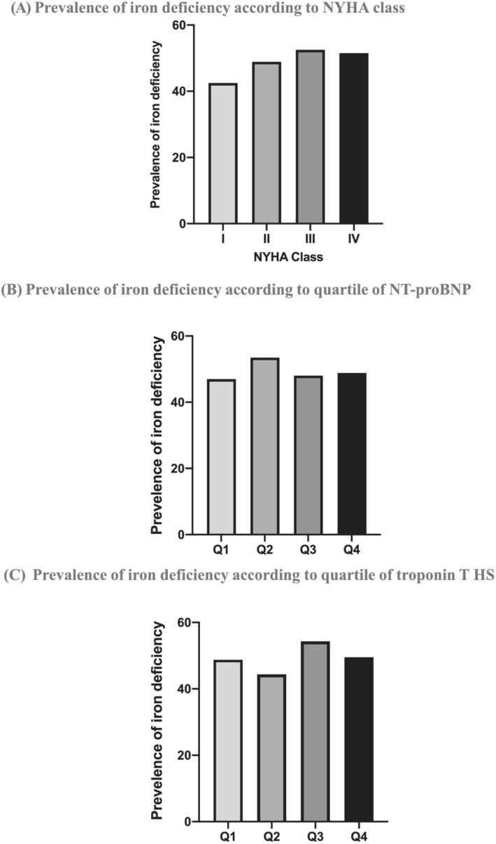 https://cdn.ncbi.nlm.nih.gov/pmc/blobs/db3f/8934992/29b426185953/EHF2-9-1314-g002.jpg