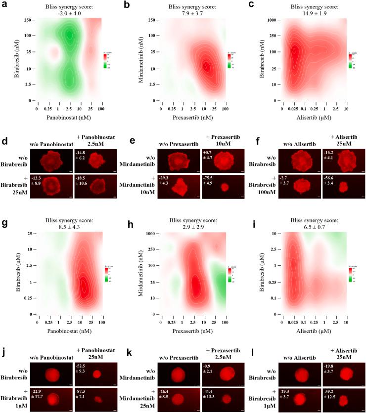 https://cdn.ncbi.nlm.nih.gov/pmc/blobs/db40/10433015/7ddef9525786/gr4.jpg