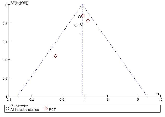 https://cdn.ncbi.nlm.nih.gov/pmc/blobs/db44/11303460/8bc108c3191e/423_2024_3414_Fig4_HTML.jpg