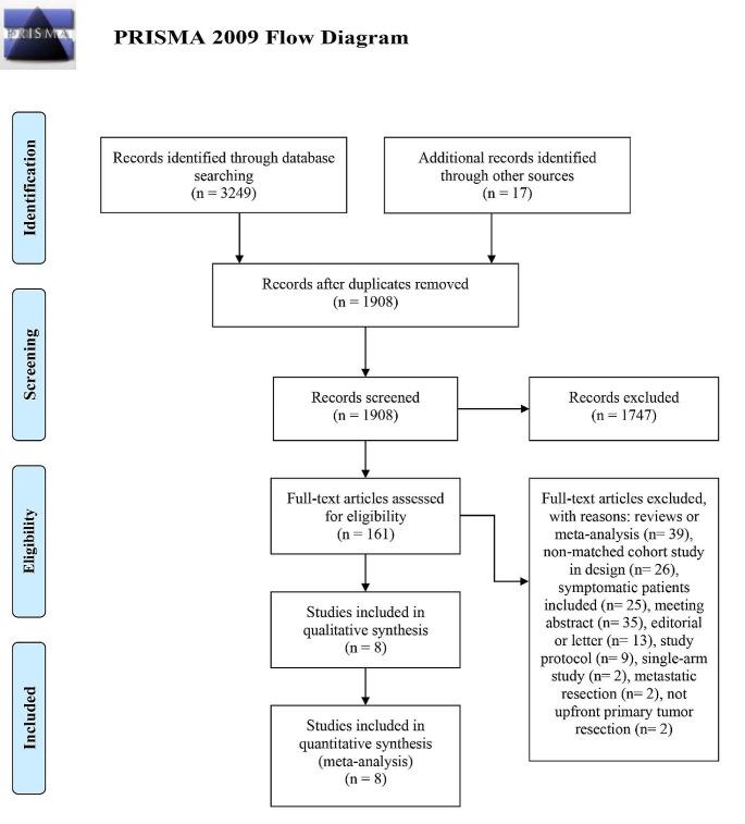 https://cdn.ncbi.nlm.nih.gov/pmc/blobs/db44/11303460/af1324cea37b/423_2024_3414_Fig1_HTML.jpg