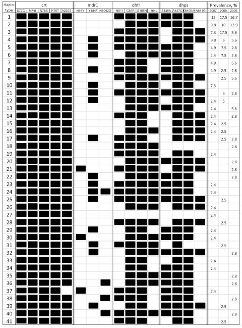 https://cdn.ncbi.nlm.nih.gov/pmc/blobs/db49/3166001/b65888cecc2d/10-0870-F1.jpg