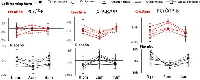 https://cdn.ncbi.nlm.nih.gov/pmc/blobs/db4a/10902318/2ed83ca373ba/41598_2024_54249_Fig6_HTML.jpg