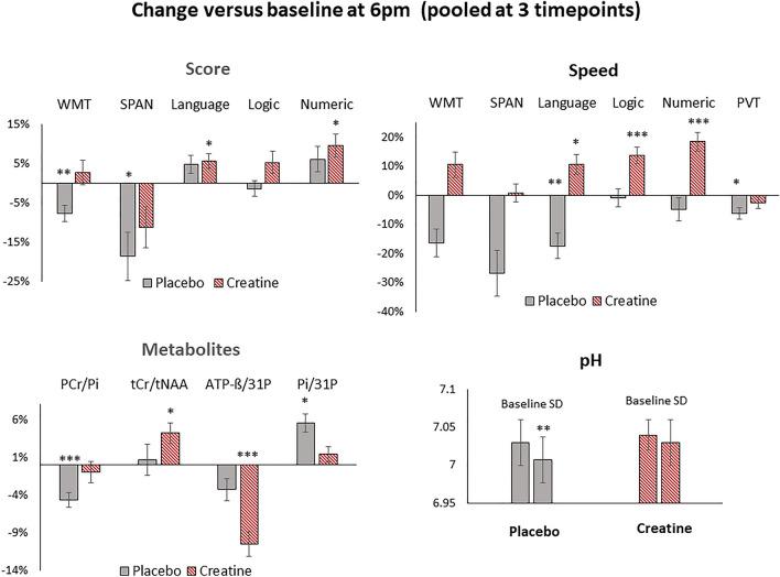 https://cdn.ncbi.nlm.nih.gov/pmc/blobs/db4a/10902318/68e41ee2c0f0/41598_2024_54249_Fig4_HTML.jpg
