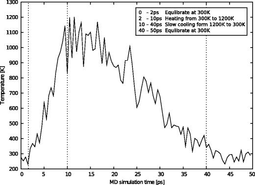 https://cdn.ncbi.nlm.nih.gov/pmc/blobs/db4c/3096017/188f63370745/894_2010_808_Fig2_HTML.jpg