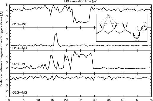 https://cdn.ncbi.nlm.nih.gov/pmc/blobs/db4c/3096017/feebb3ae1a6f/894_2010_808_Fig1_HTML.jpg