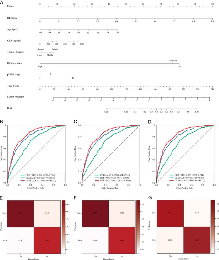 https://cdn.ncbi.nlm.nih.gov/pmc/blobs/db51/11634148/b5419d593070/js9-110-7598-g003.jpg