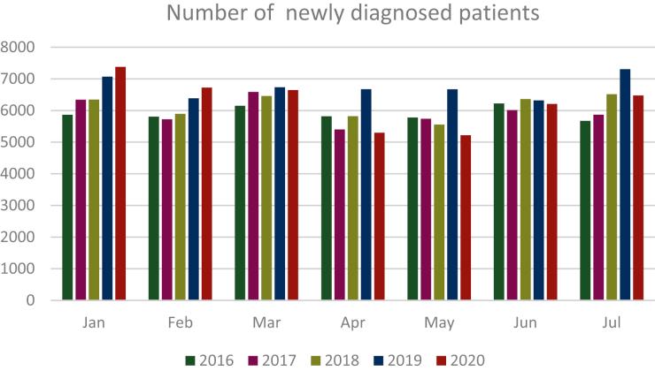 https://cdn.ncbi.nlm.nih.gov/pmc/blobs/db59/8134718/d7c0a7eb4cbd/gr1.jpg