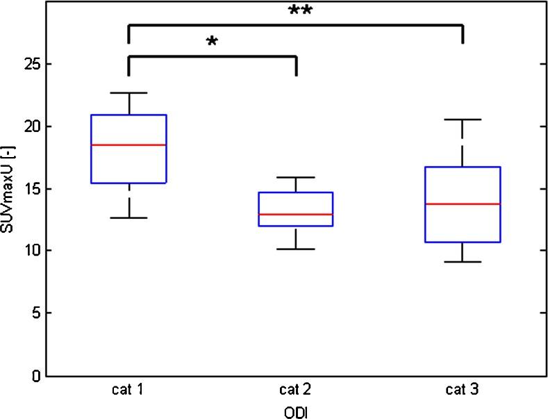 https://cdn.ncbi.nlm.nih.gov/pmc/blobs/db5a/4589546/809ffbe970bd/259_2015_3154_Fig5_HTML.jpg